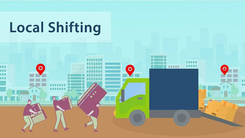  How much does movers charge in Marathahalli? Local-Home-Shifting-Tips-n-Checklist