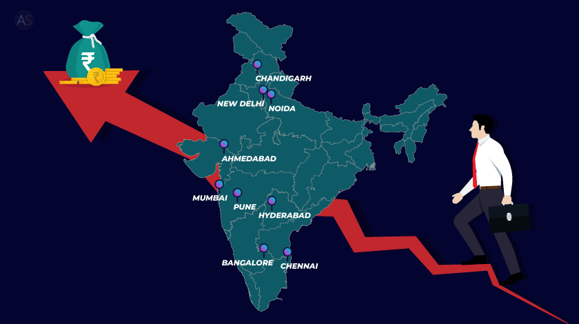 Best Cities in India for Starting and Growing your Career