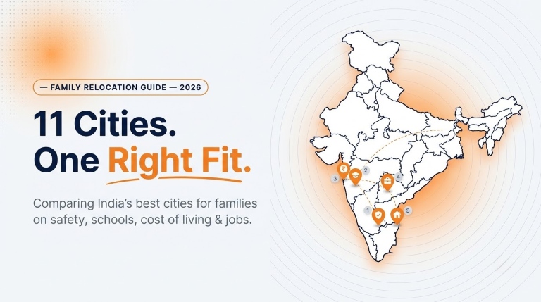 Best Cities to Move to for Raising Family
