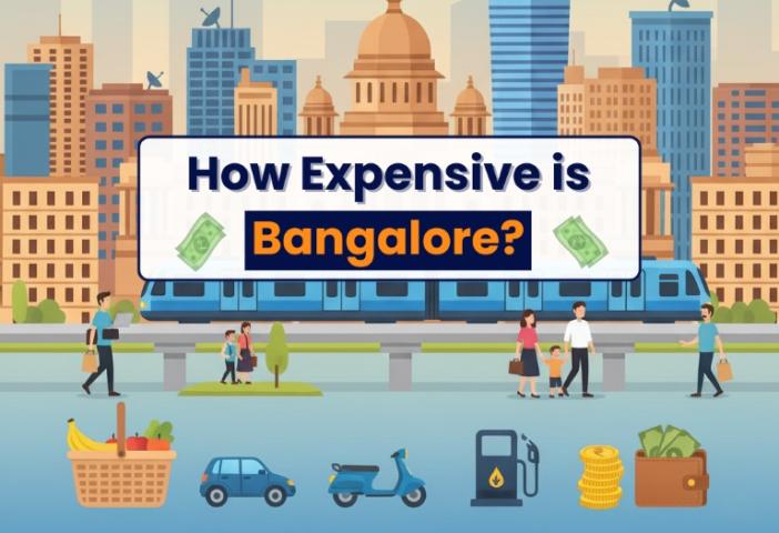Explore Cost of Living in Bangalore