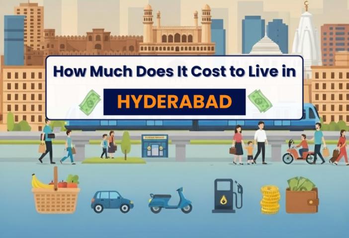 Know Cost of Living in Hyderabad 2025