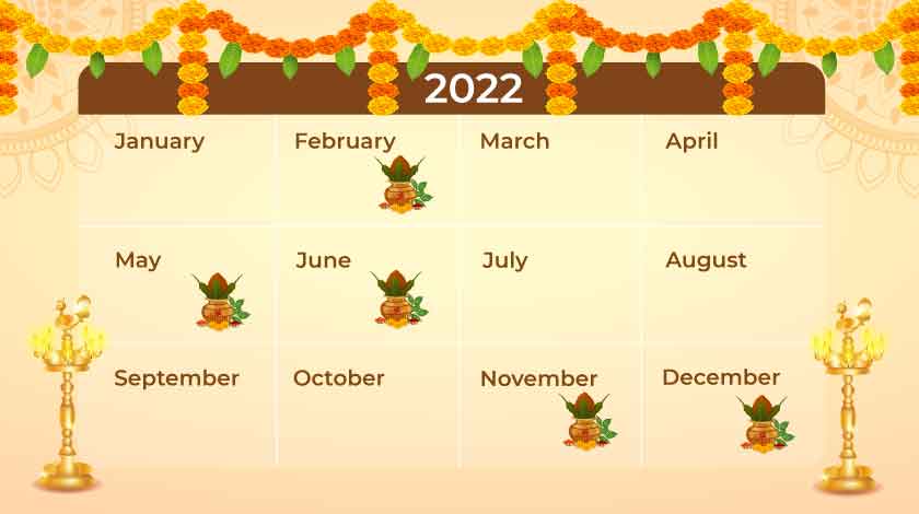 Housewarming Dates in 2022