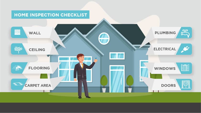 Home Inspection Checklist