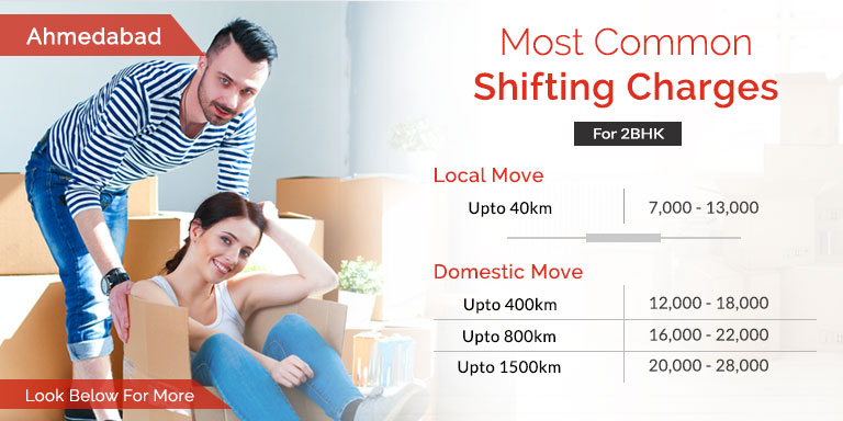 Movers and Packers Ahmedabad Charges Approx