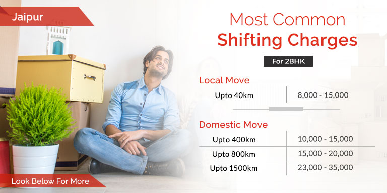 Packers and Movers Jaipur Price