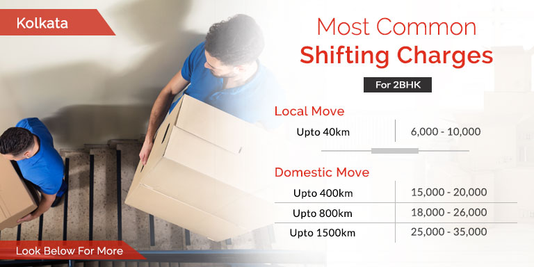 Packers and Movers Kolkata Charges