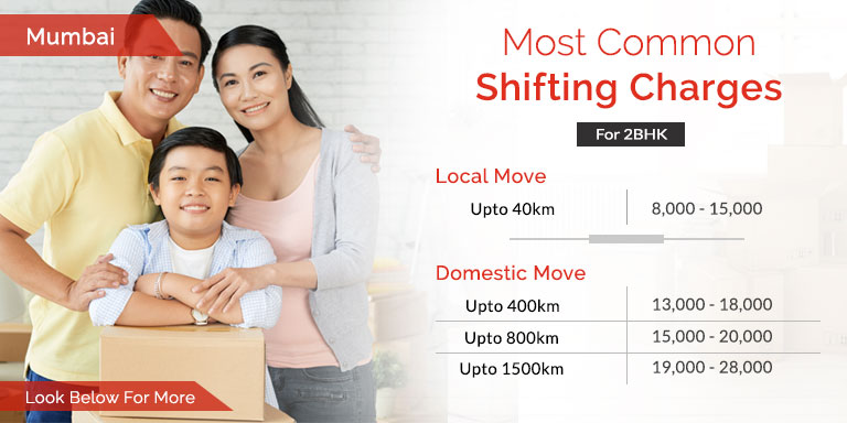 Understand House Shifting Transport Charges Before Moving