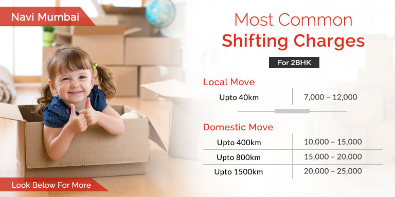 Packers and Movers Navi Mumbai Charges