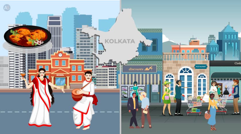 Differences of Cultures in Kolkata Visualized