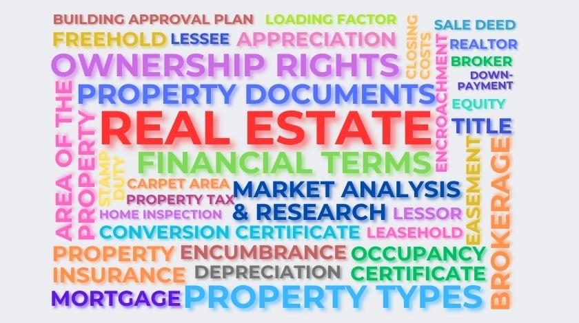 Real Estate Terms Glossary Infographic