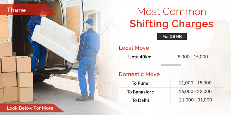Thane Packers and Movers Rates and Charges