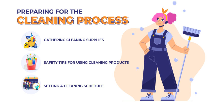 Preparing for the Cleaning Process