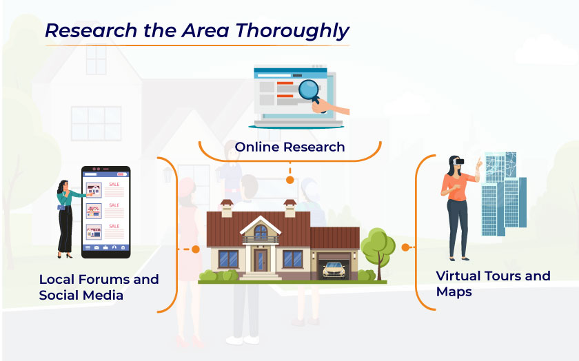 Research the Area Thoroughly