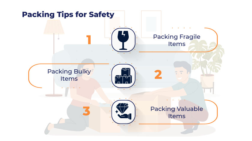 Packing Tips for Safety