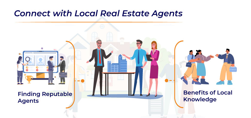 Connect with Local Real Estate Agents