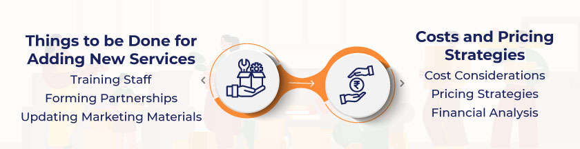 Implementing Comprehensive Services