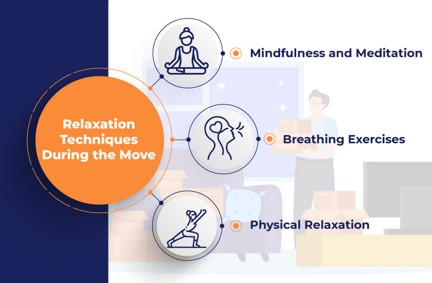Relaxation Techniques During the Move