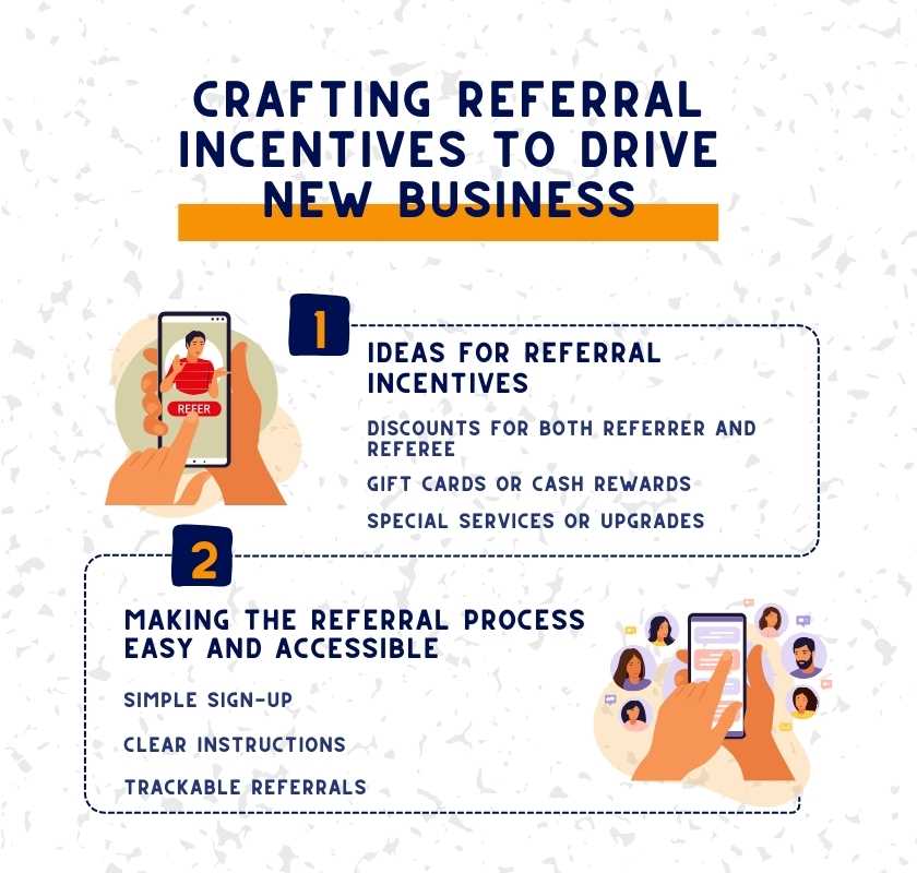 Crafting Referral Incentives to Drive New Business