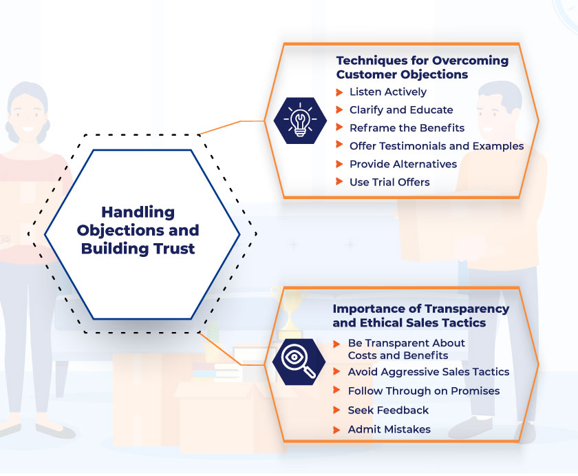 Handling Objections and Building Trust