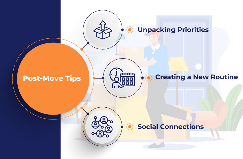 Post-Move Tips