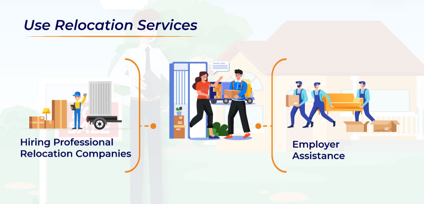 Use Relocation Services