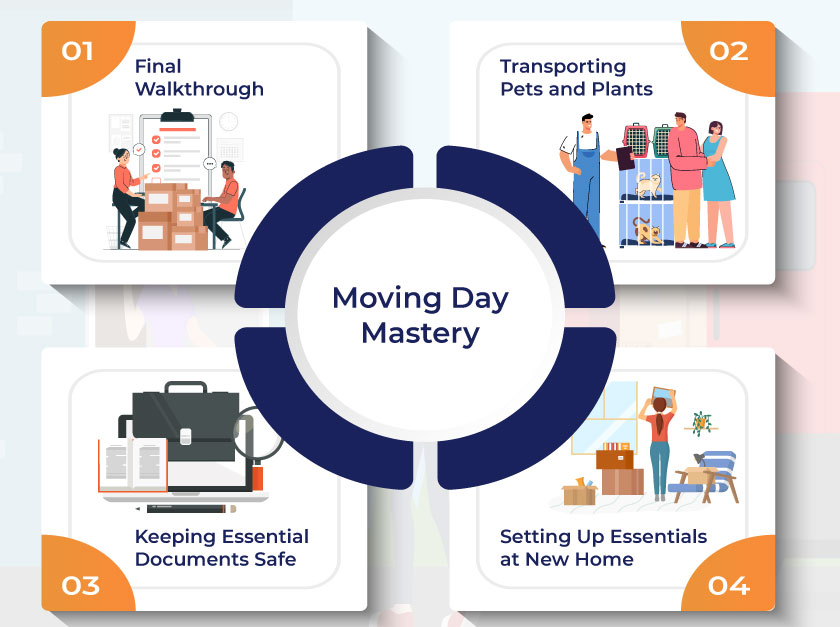 Moving Day Tips