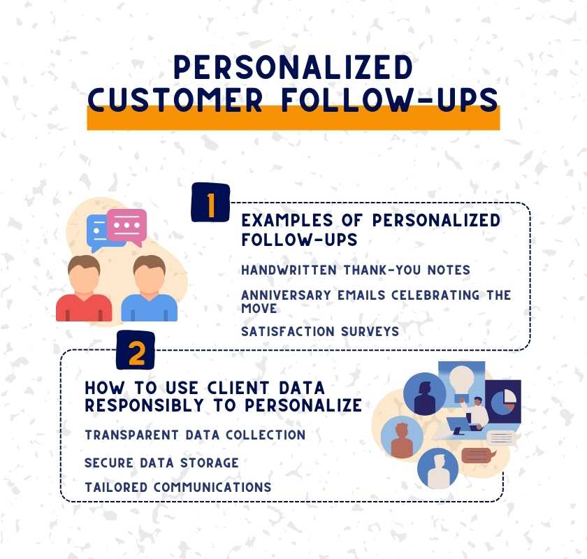 Personalized Customer Follow-Ups