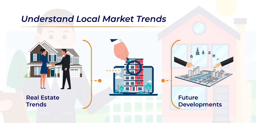Understand Local Market Trends