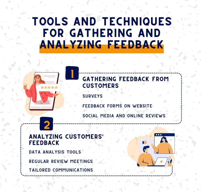 Tools and Techniques for Gathering and Analyzing Feedback