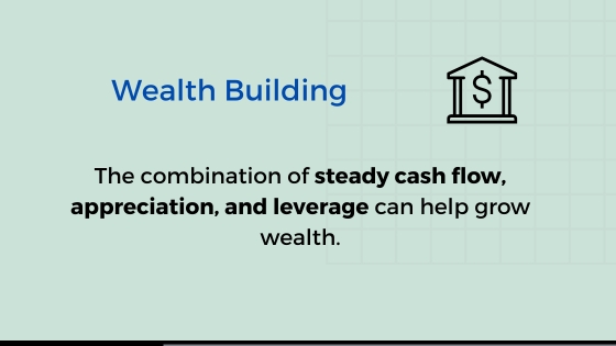 Real Estate Investment Benefits - Build Wealth Infographic