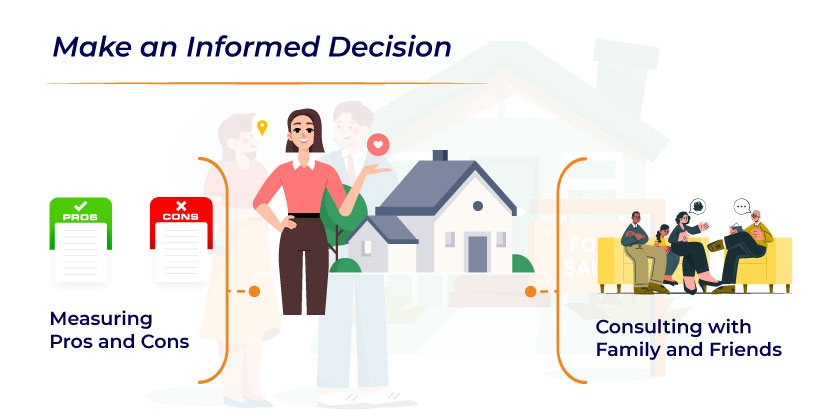 Make an Informed Decision