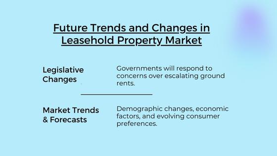 future-trends-leasehold-property-infographic