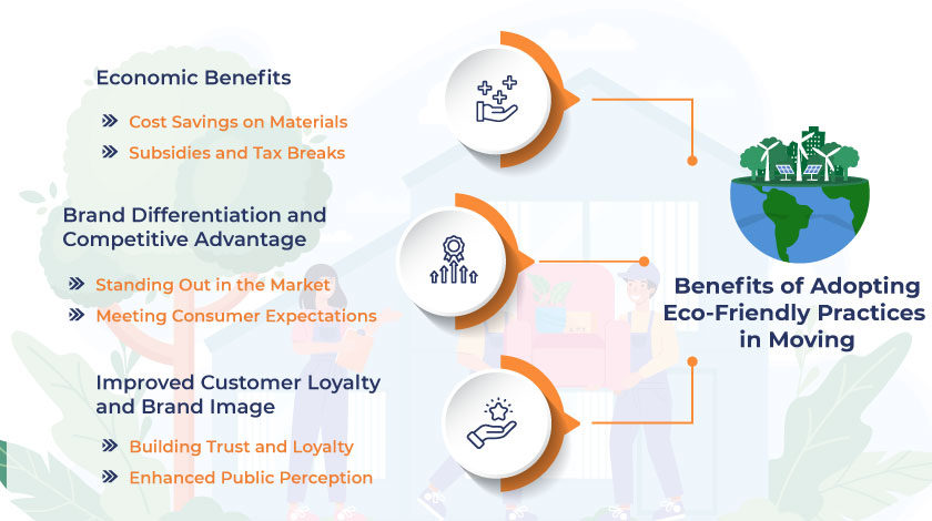 Benefits of Adopting Eco-Friendly Practices in Moving