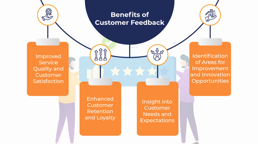 benefits of customer feedback for packers and movers