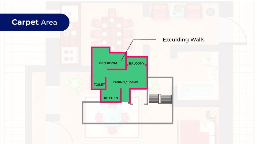Carpet Area
