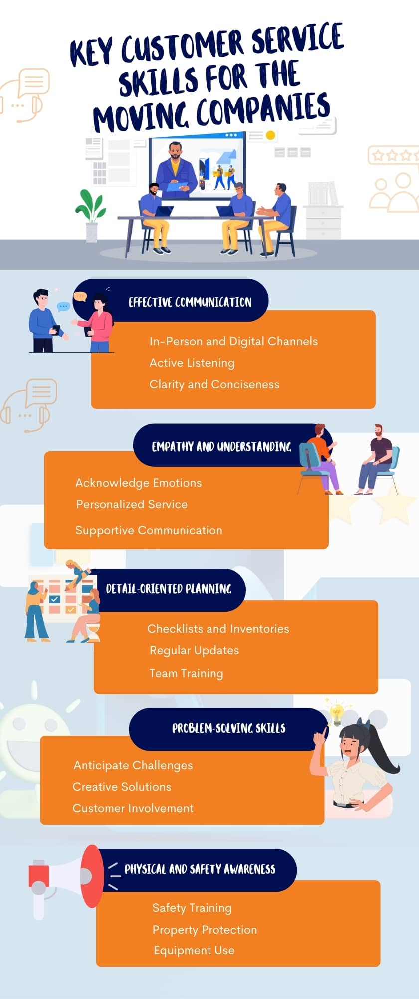 Key Customer Service Skills for the Moving Companies