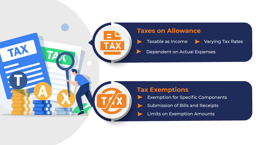 income tax implication and exemption on relocation allowance