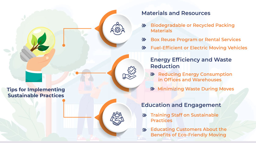 Tips for Implementing Sustainable Practices