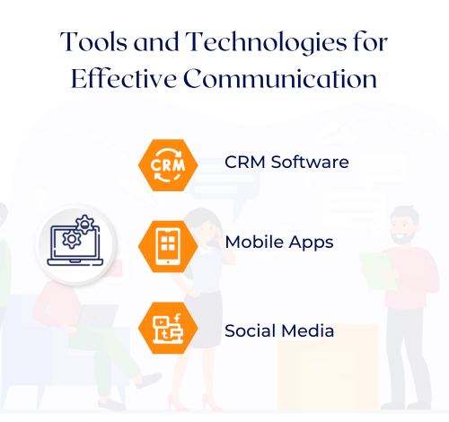 tools and technologies for effective communication by packers and movers