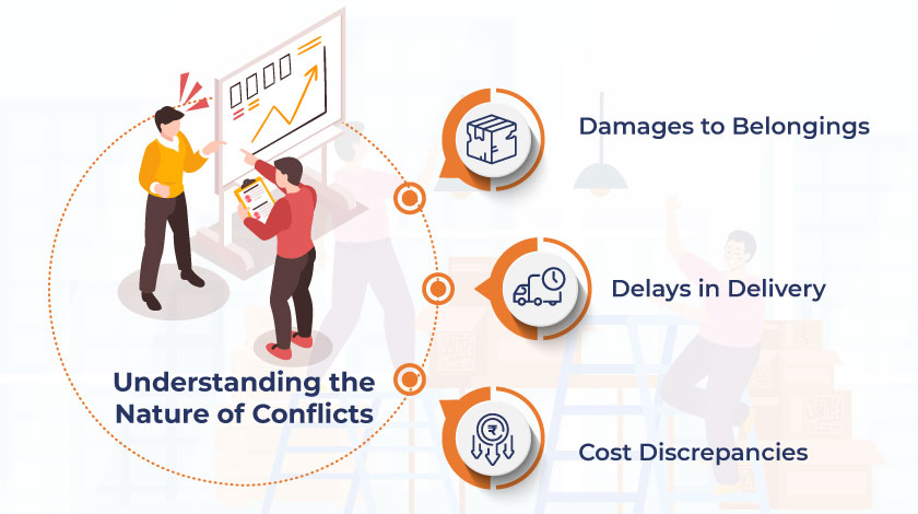 Understanding the Nature of Conflicts in the Moving Industry
