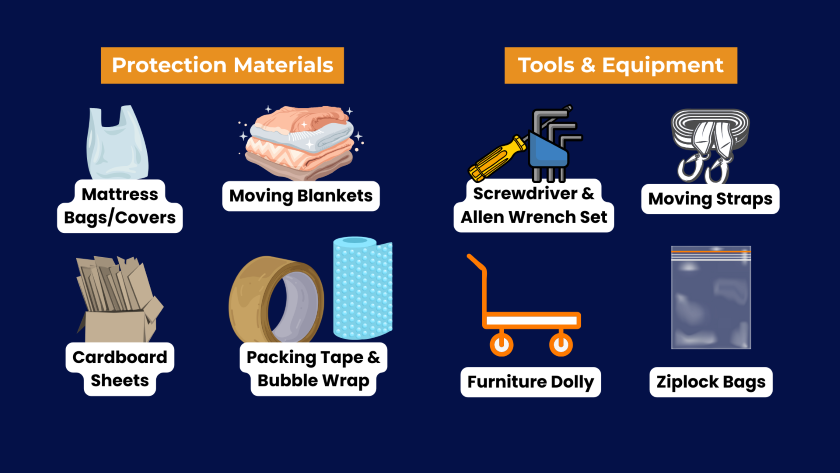 Bed Packing Supplies Checklist