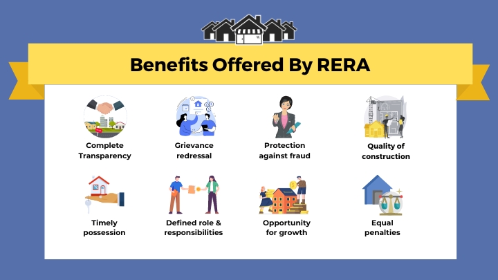 Understanding the Benefits Offered by RERA