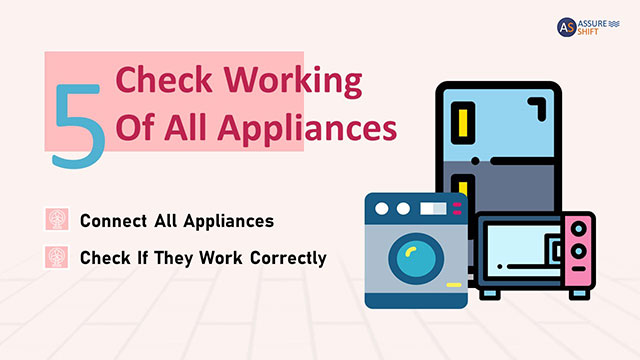 Check the working status of appliances