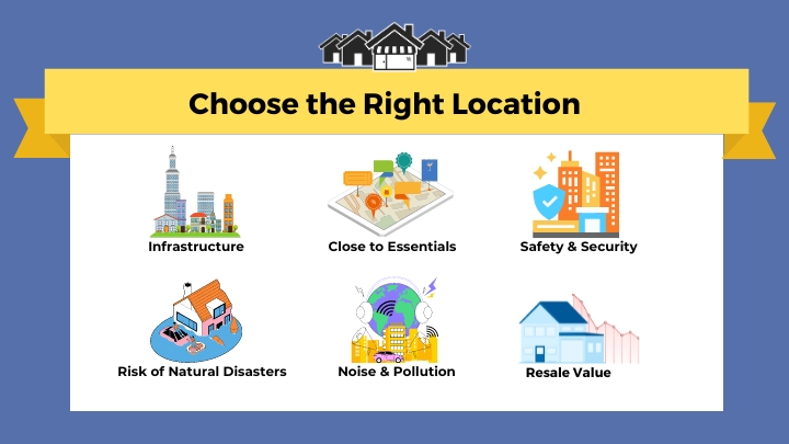 Choose Right Location Infographics