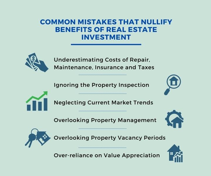 Mortgage Investment