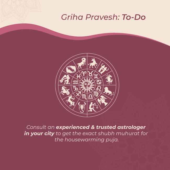 Consult Astrologer Griha Pravesh Dates