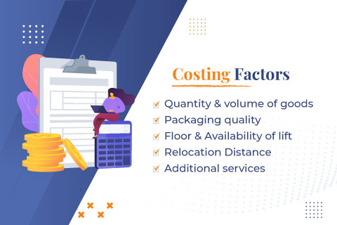 Relocation Services in Bangalore Costing Factors