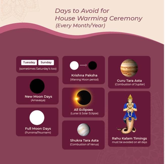 Days to Avoid for Housewarming Ceremony