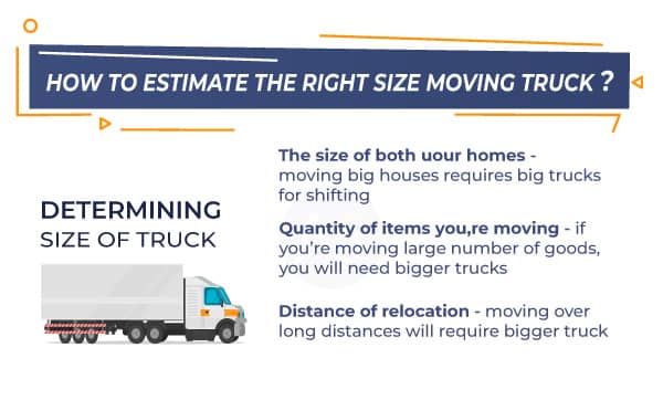 How To Estimate Moving Truck Size