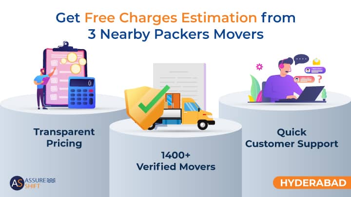 Hire Hyderabad Packers and Movers from AssureShift Hire Hyderabad Packers and Movers from AssureShift